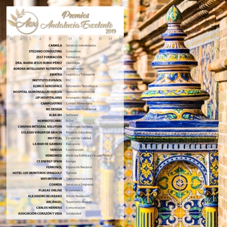 Conozca todos los galardonados en los Premios Andalucía Excelente 2019