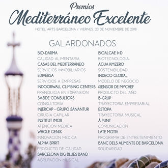 Galardonados por El Suplemento en los Premios Mediterráneo Excelente...