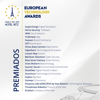 Todos los premiados en la I Edición de los European Technology Awards